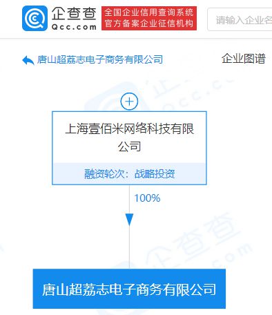 叮咚買菜布局華北市場(chǎng)，唐山成立電商公司拓展日用品零售業(yè)務(wù)